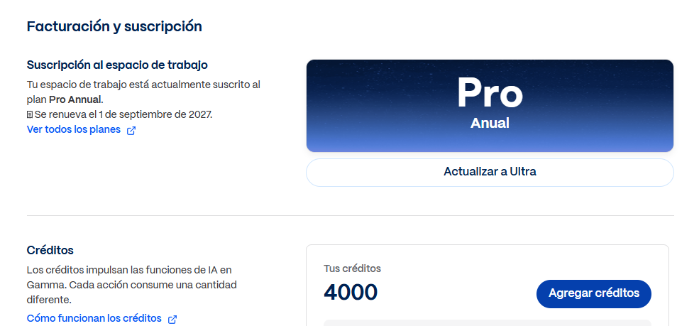 Captura real de una cuenta con Gamma Pro anual y 4.000 créditos mensuales activados